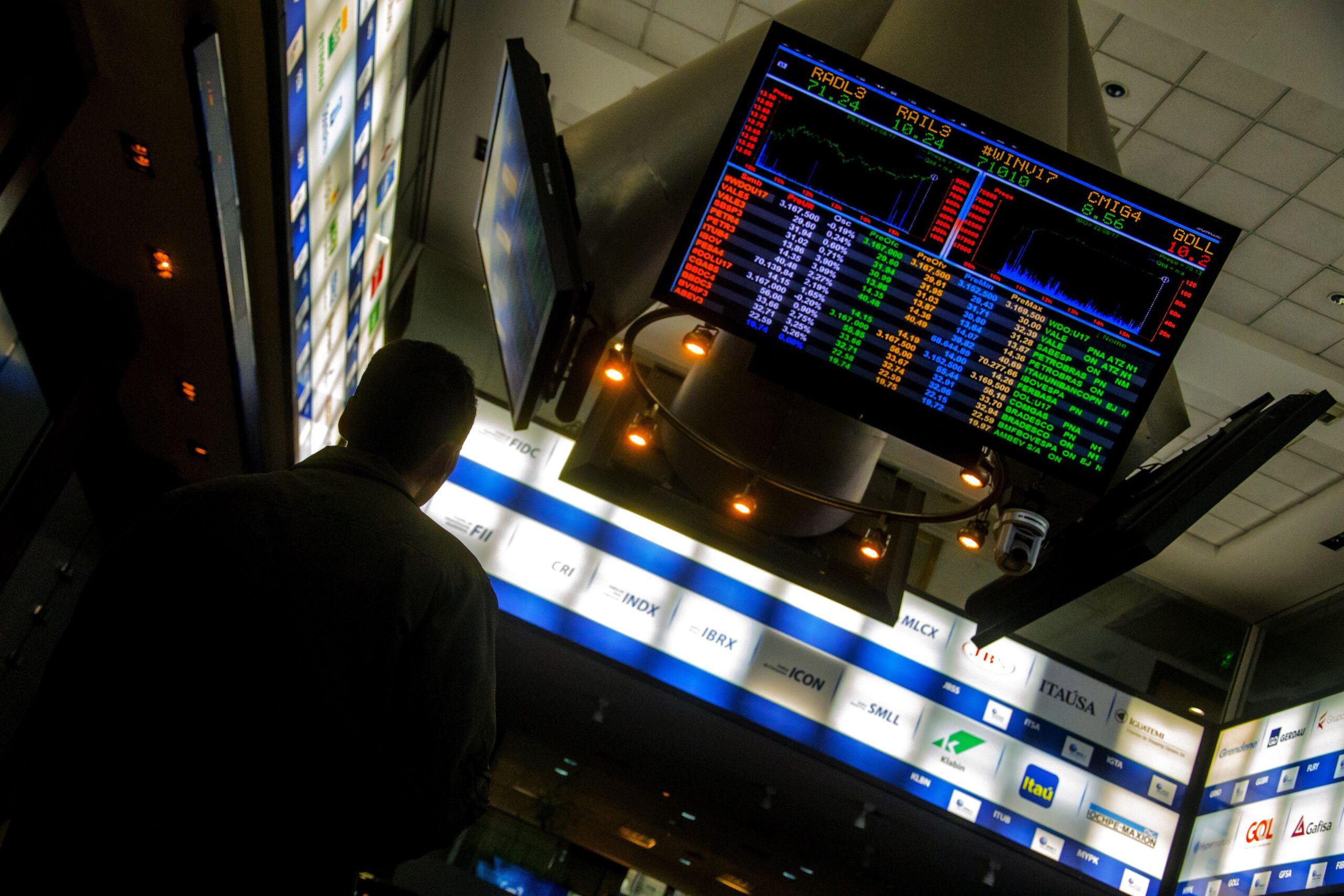 Bolsa sobe com apoio de Azul e Vale; dólar estabiliza em R$ 5,70 à espera de dados nos EUA