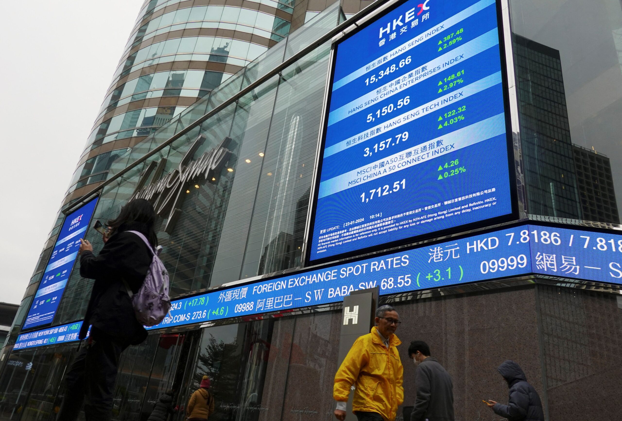 Ações de Hong Kong fecham em alta com impulso de listagens