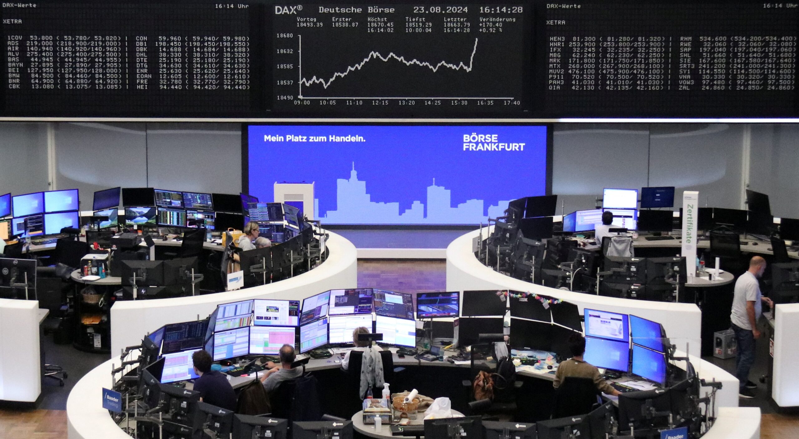 Bolsas da Europa fecham na maioria em baixa, com chances de BoE mais restritivo e crise alemã