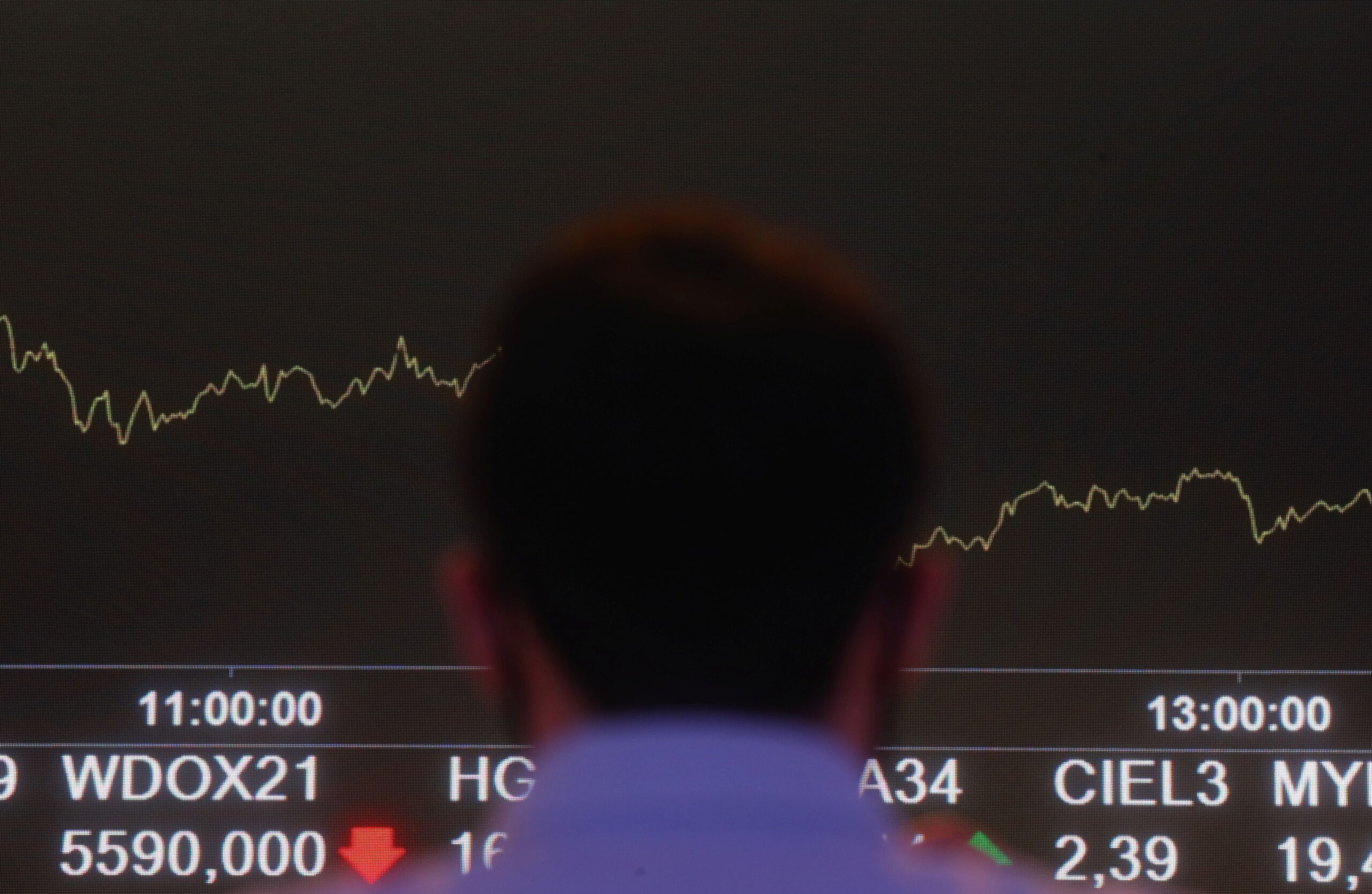 Quaest: 96% do mercado veem política econômica indo na direção errada
