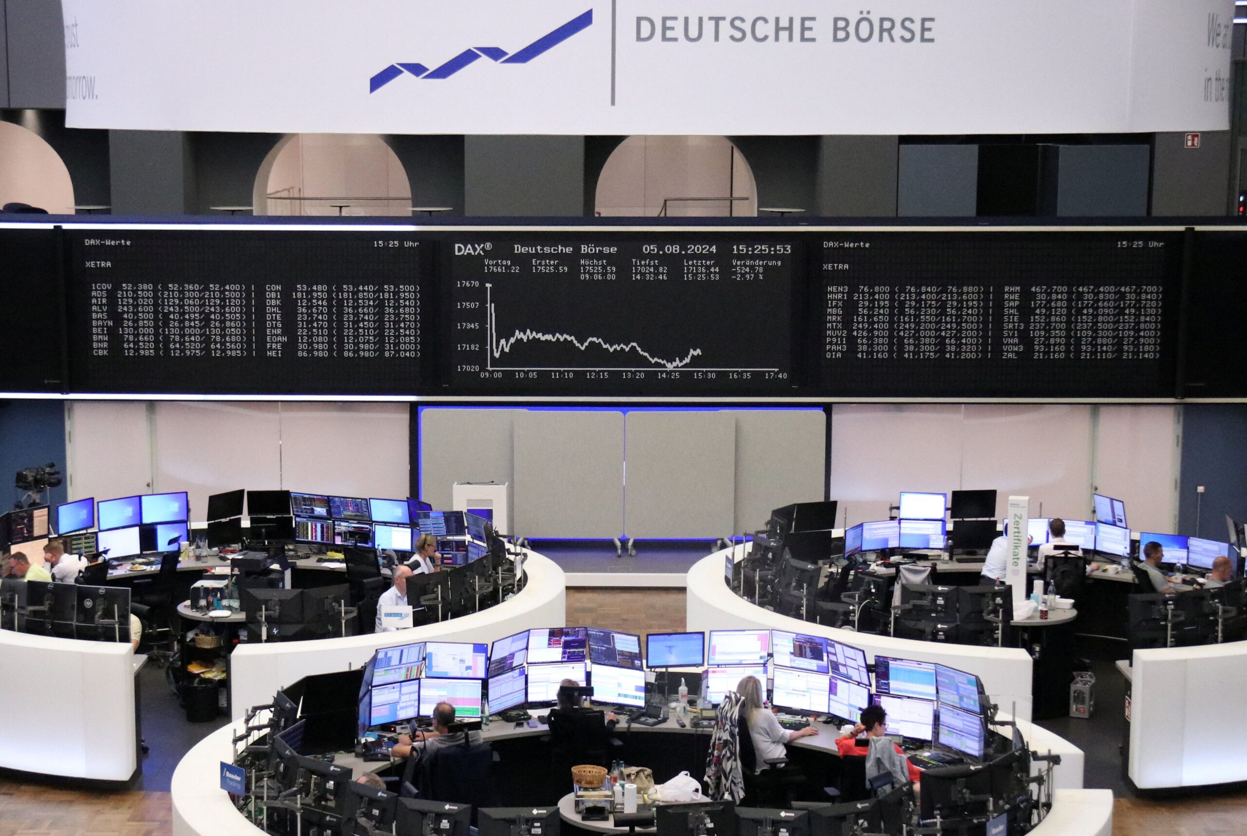 Bolsas da Europa fecham em alta, com chance de menos tarifas por Trump e entusiasmo com techs